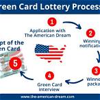 american green card lottery application